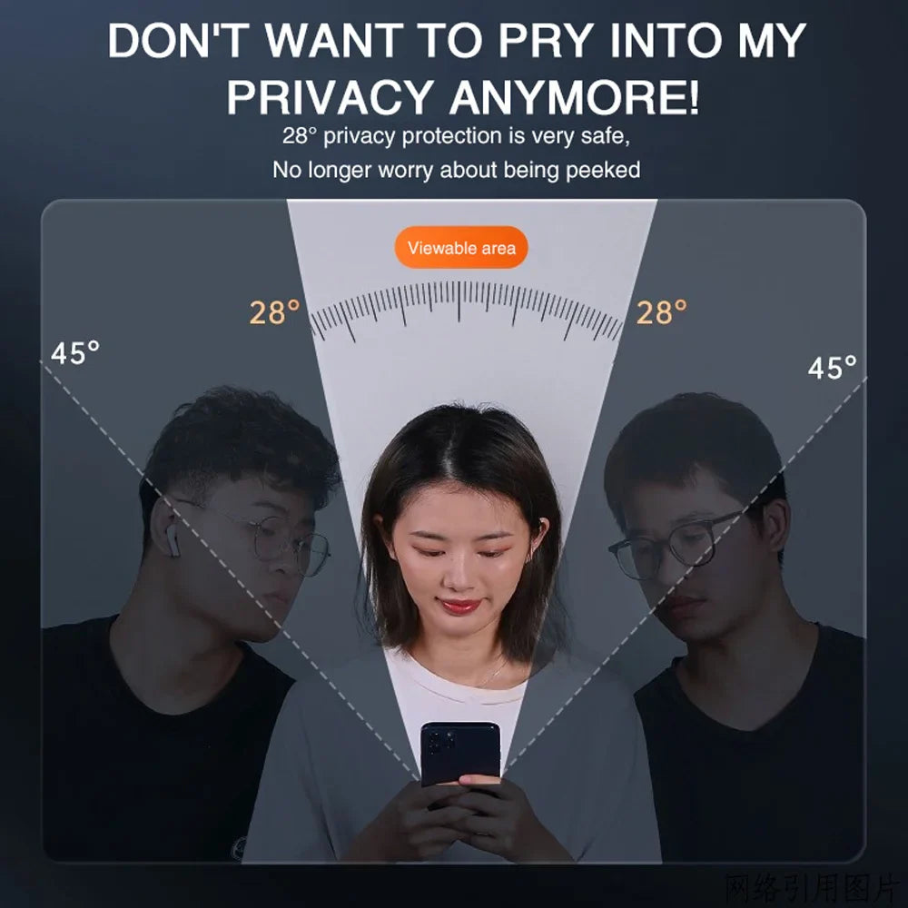 Anti Spy Tempered Glass For iPhone 17 16 15 – Luxury Screen Protector by Kayzify